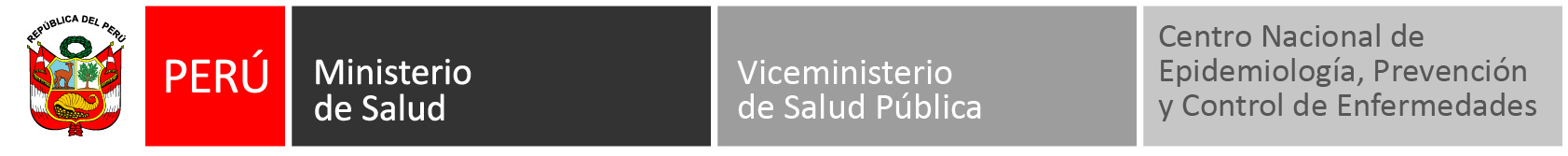 CDC Logo